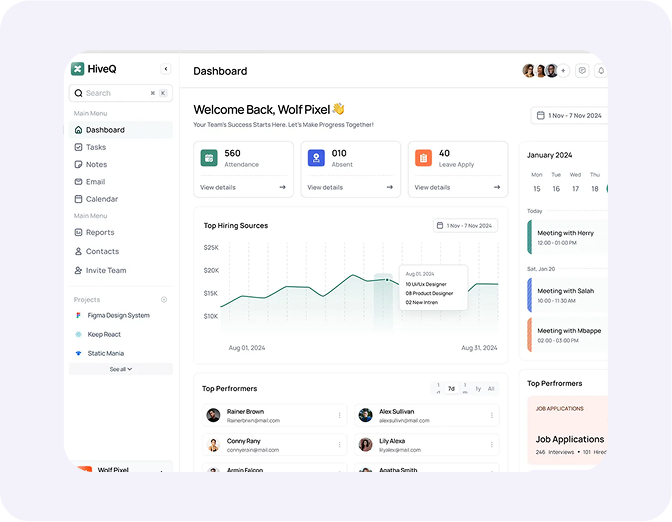 Image for Powerful Admin, Instructor & Student Dashboards